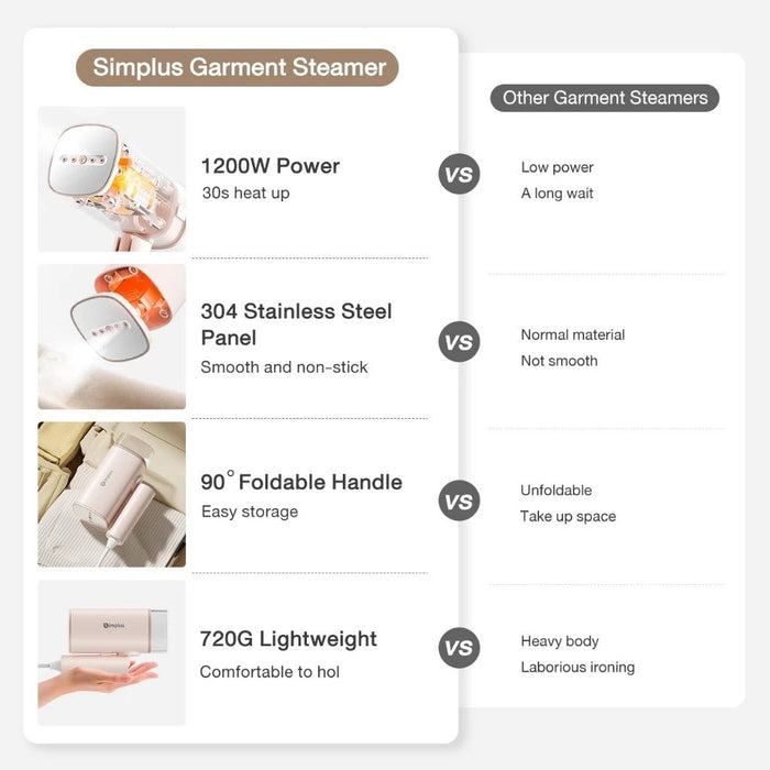 FOLDABLE STEAMER 020 180ML WH