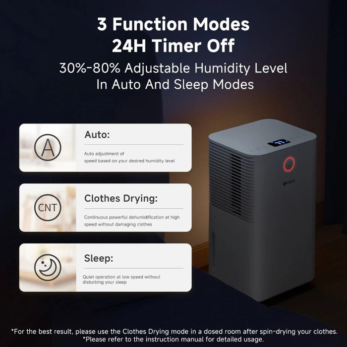 COMPRESSOR DEHUMIDIFIER006 12LWH