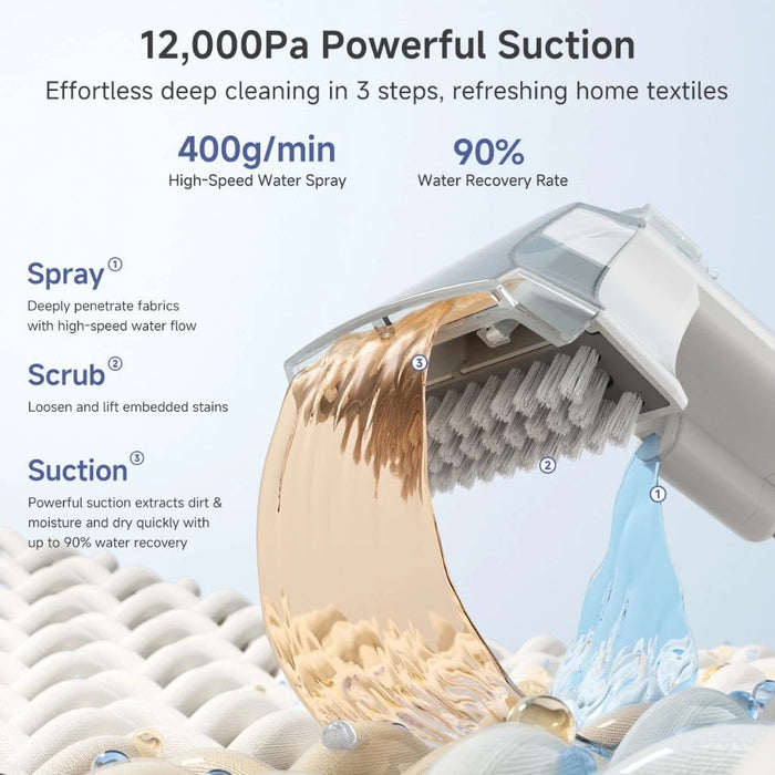 WIRED FABRIC CLEANER 004-BASIC MODEL EU