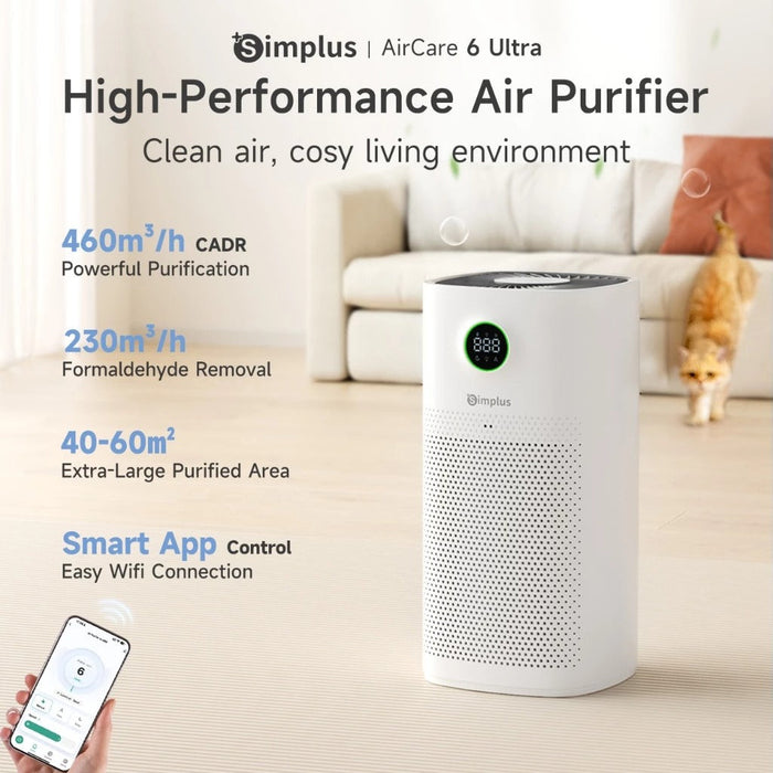 AIR PURIFIER 009-CADR463-FORMALD