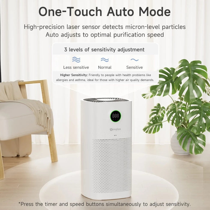 AIR PURIFIER 009-CADR463-FORMALD