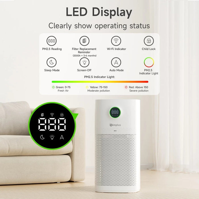 AIR PURIFIER 009-CADR463-FORMALD