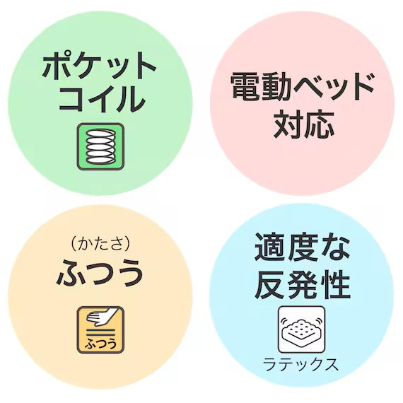 MATTRESS N-SLEEP EASE E3-05 S