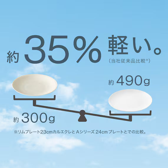 ULTRA LIGHTWEIGHT 18CM ROUND PLATE KARU:ECLE RIM PLATE IV