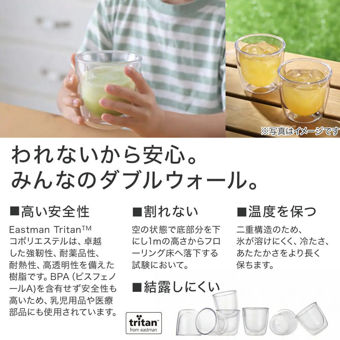 DOUBLE WALL GLASS WIDE 200ML