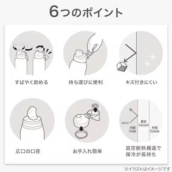 SPORT BOTTLE WITH HANDLE AK1000ML BK