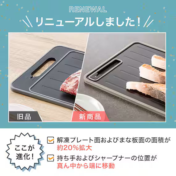 CHOPPING BOARD WITH DEFROSTING PLATE M KY083