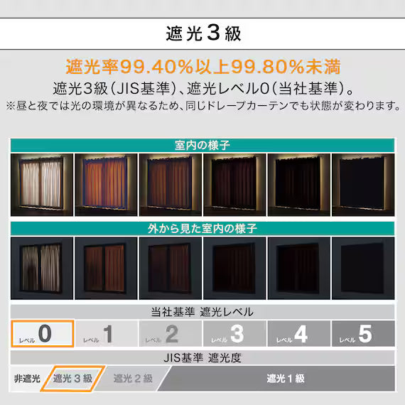 CURTAIN RD115 GY100X135X2