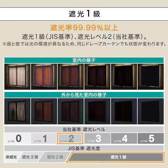 CURTAIN RD140 GR 100X200X2