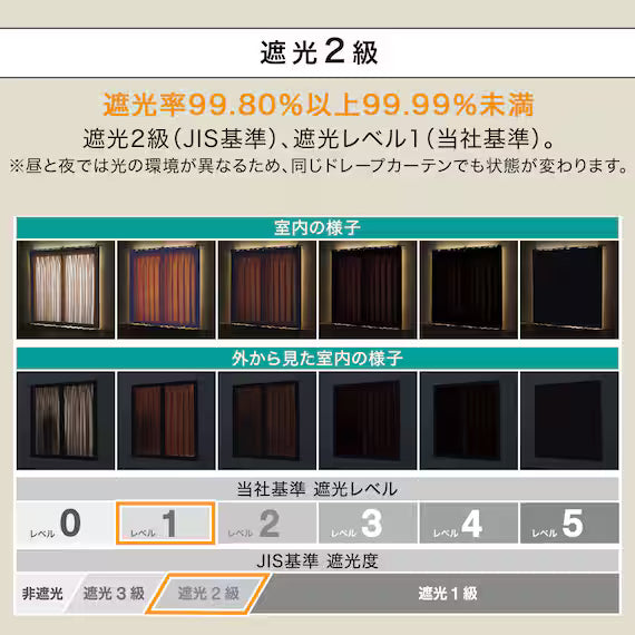 CURTAIN RD140 YGR 100X135X2