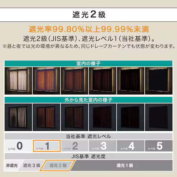 CURTAIN RD140 GY 100X135X2