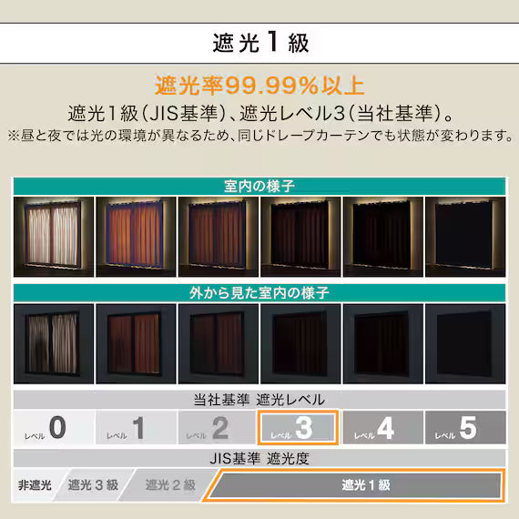 CURTAIN RD140 WGY 100X230X2