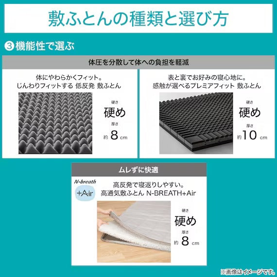 LOW REPULSION MATTRESS PREMIER FIT S F2406