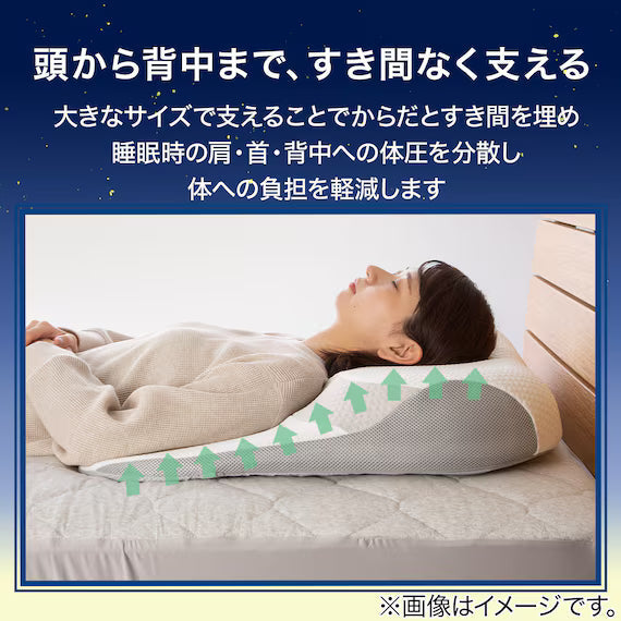 SHOULDER NECK AND BACK SUPPORT PILLOW3 P2425