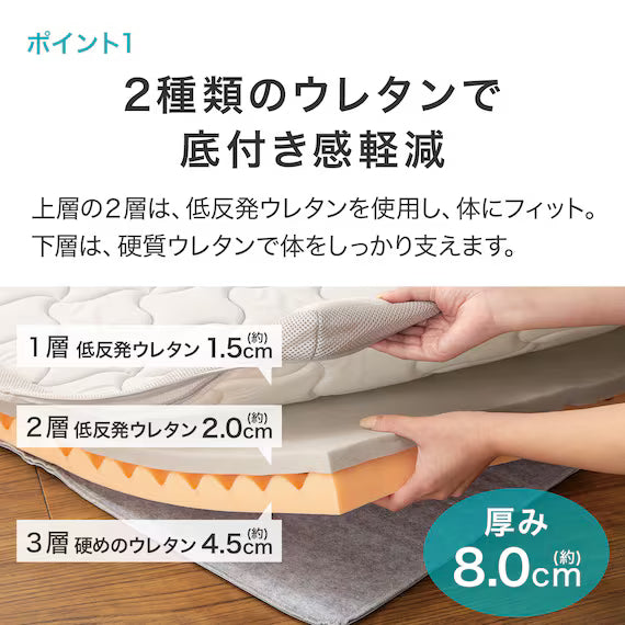 GENTLY FIT LOW REPULSION DEHUMIDIFICATION MATTRESS D F2504