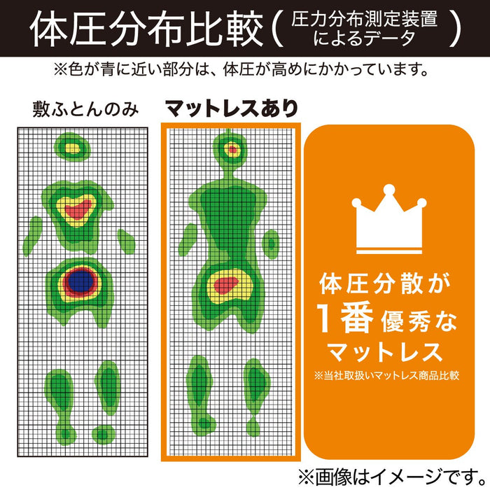 LOWER BACK SUPPORT MATTRESS S