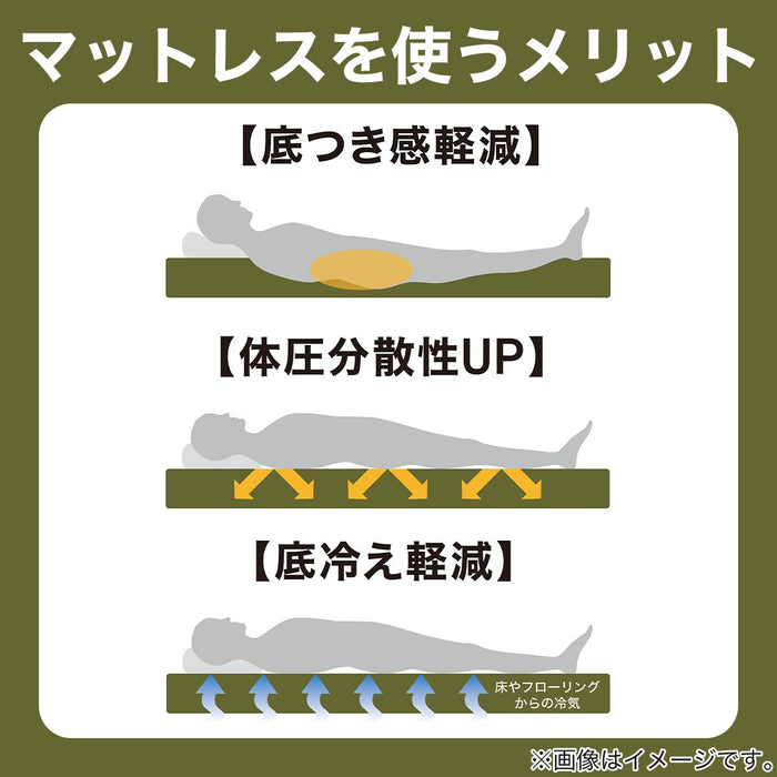 LOWER BACK SUPPORT MATTRESS S