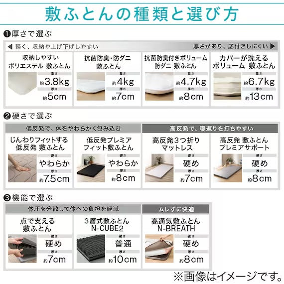 EASY STORAGE ANTIBACTERIAL PORYESTER MATTLESS3 S F2201