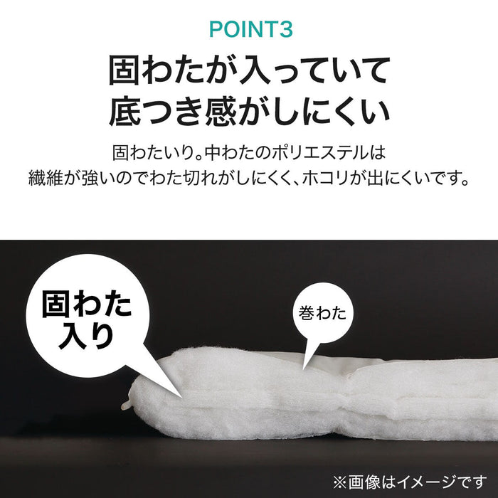 EASY STORAGE ANTIBACTERIAL POLYESTER MATTRESS 3 D F2201