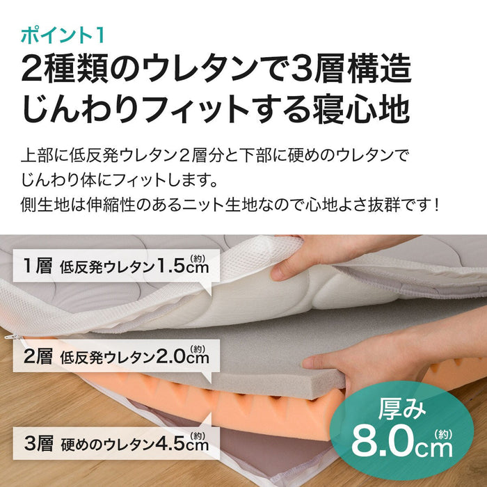 SLOW LY FIT LOW REPULSION MATTRESS 3 S F2203