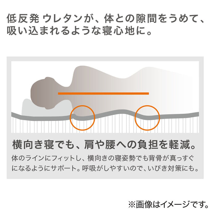 SLOW LY FIT LOW REPULSION MATTRESS 3 S F2203