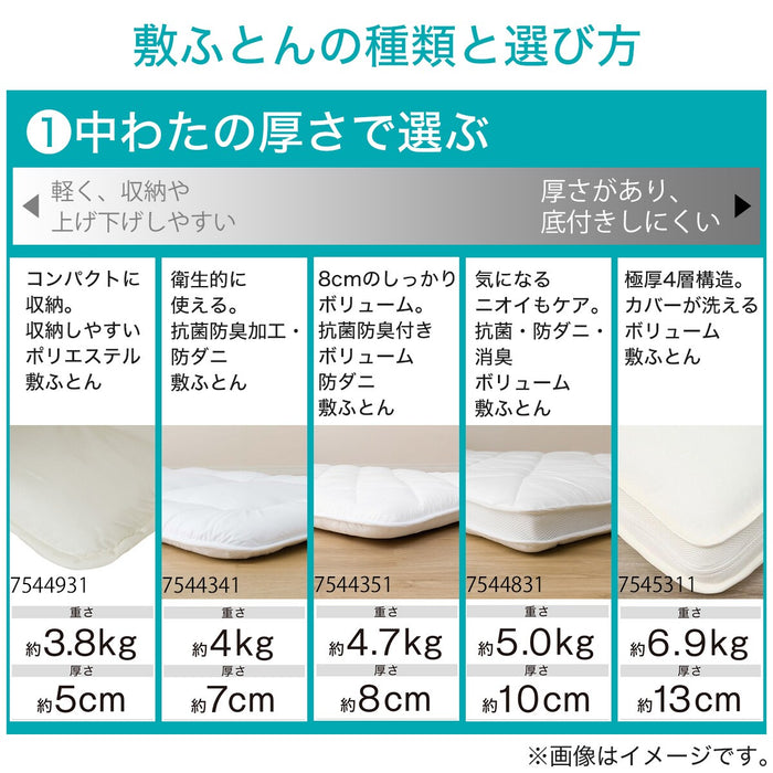 SLOW LY FIT LOW REPULSION MATTRESS 3 S F2203