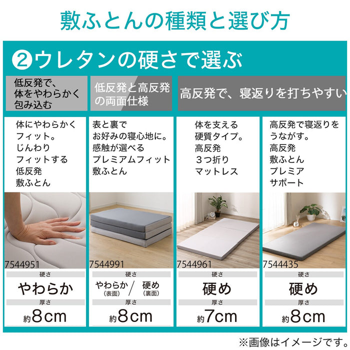 SLOW LY FIT LOW REPULSION MATTRESS 3 S F2203