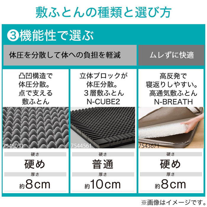 SLOW LY FIT LOW REPULSION MATTRESS 3 S F2203