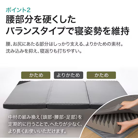 SUPPORTED AT A POINT MATTRESS 6 D F2205