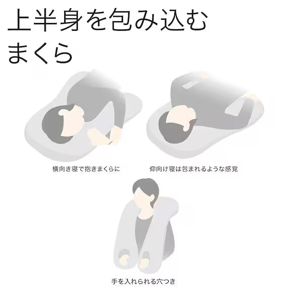 COVER FOR PILLOW THAT WRAPS AROUND THE UPPER BODY