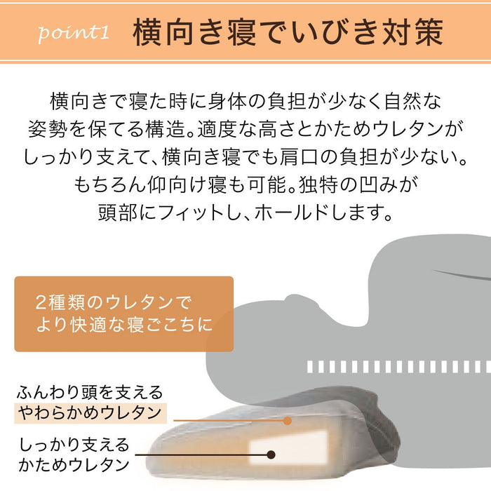 LATERALLY LAID SLEEP EASILY BED PILLOW NATURAL FIT PREMIUM