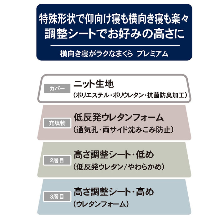 LATERALLY LAID SLEEP EASILY BED PILLOW NATURAL FIT PREMIUM