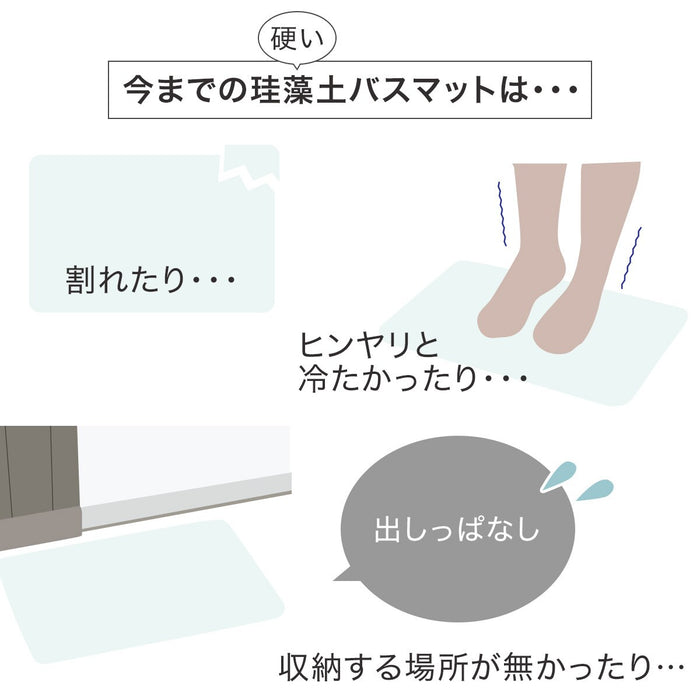 SOFT KAITEKI BATH MAT 38X59 LRO