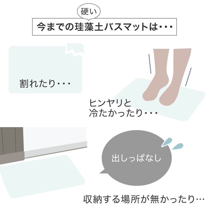 SOFT KAITEKI BATH MAT 29X39 UM01