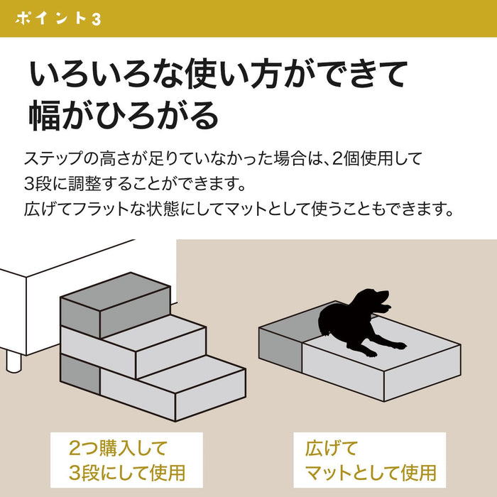 PET STEP N-SHIELD BE/BR