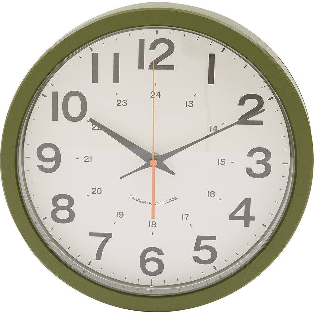 CLOCKS