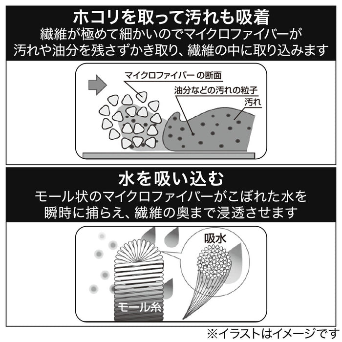 MICROFIBER MOP SPARE GY CD01
