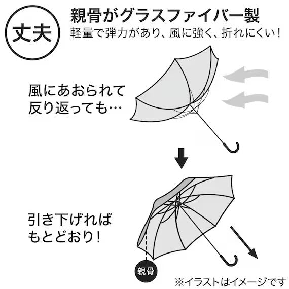 PE UMBRELLA 58 HEART