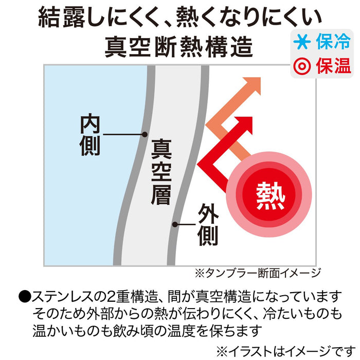 2-WAY TUMBLER L NA CV187