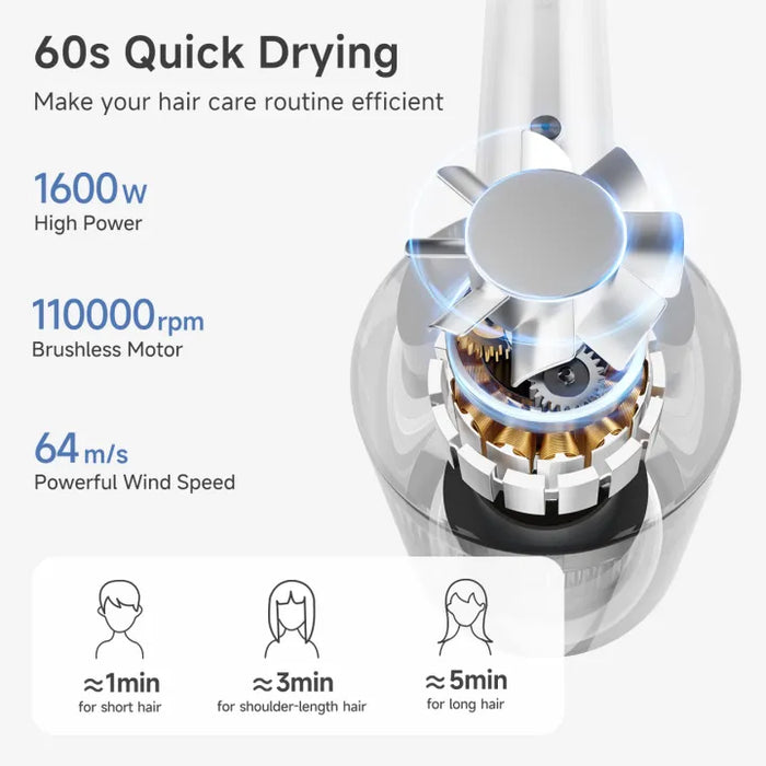 HIGH-SPEED HAIR DRYER 010 WH