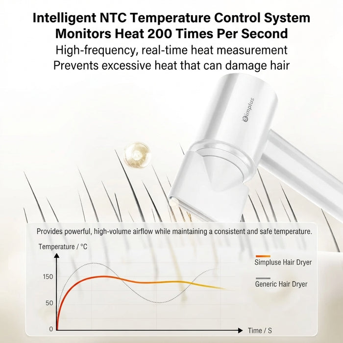 HIGH SPEED HAIR DRYER 011 METALL