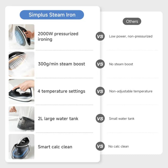 STEAM STATION IRON 021-BLACK AND WHITE-EU