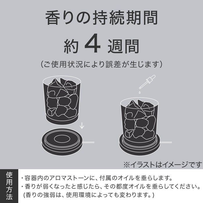 AROMA STONE WITH WOOD LIGHT BASE SET RF02